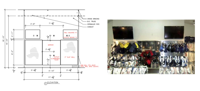 Working out the specifics of the space I'd have to work with.