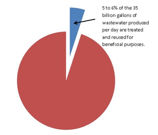 pie_chart.jpg