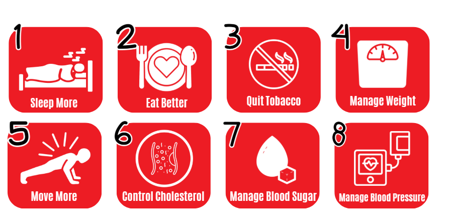 Life’s Essential 8: Why Heart Health Needs to Be Part of Your Family’s Mission