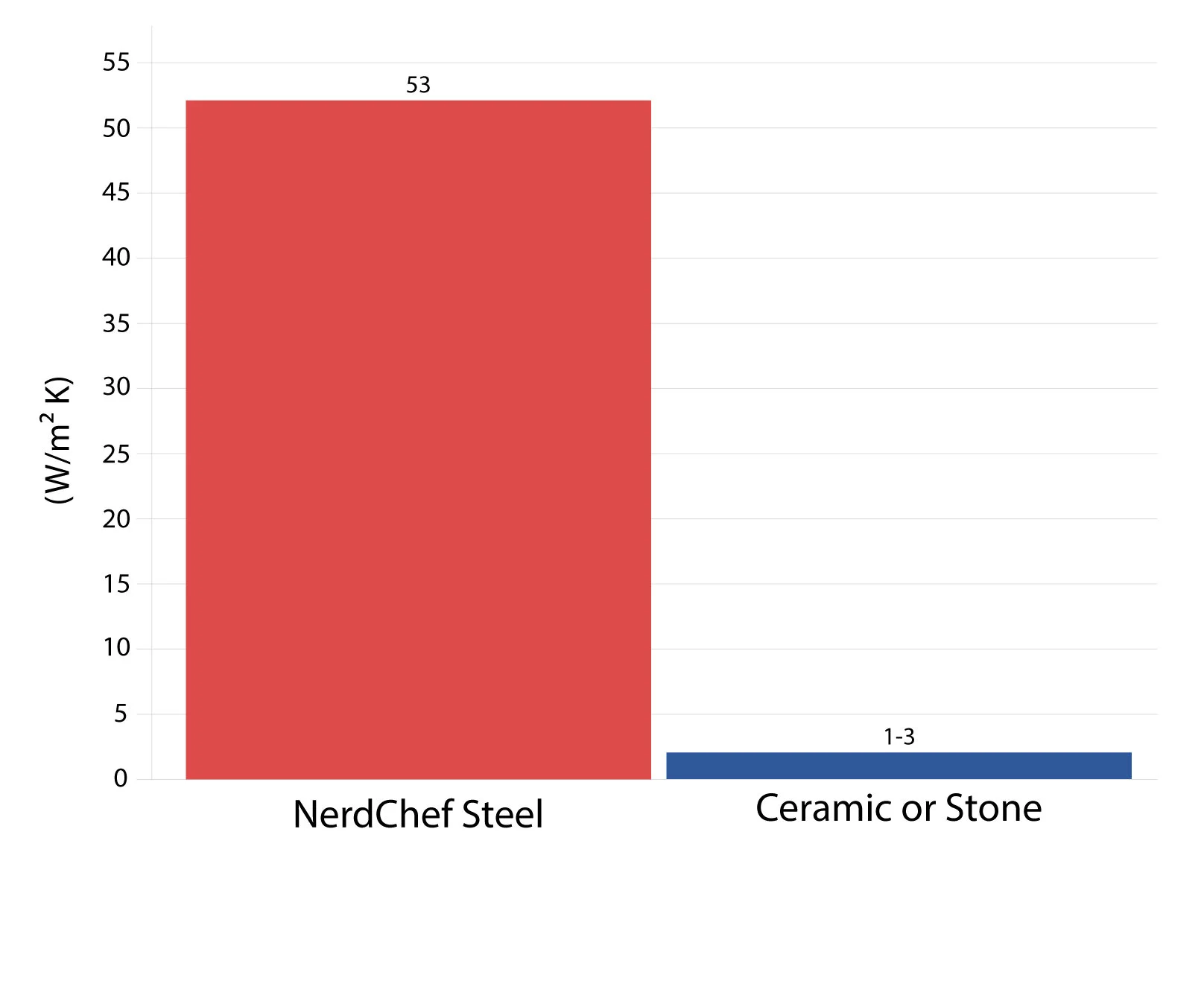 gnc-01.jpg