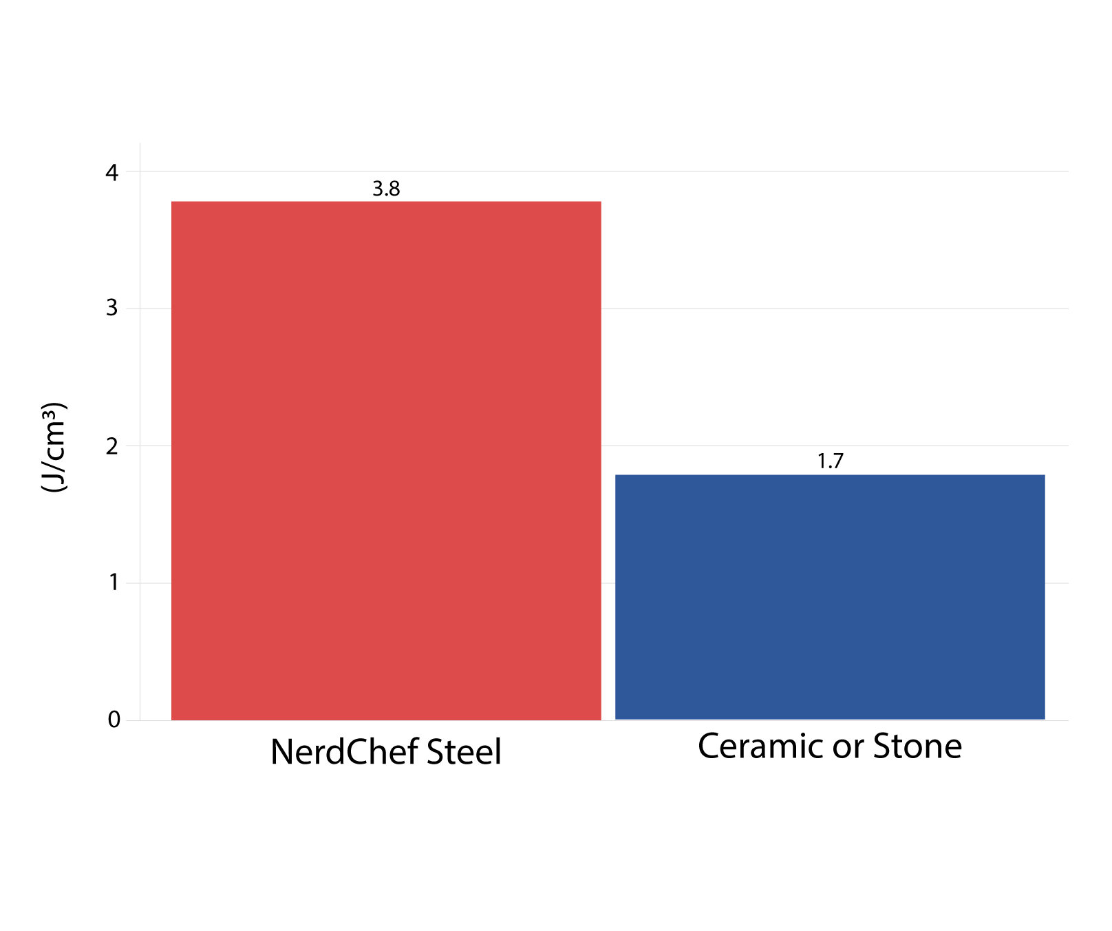 graph(nc)-02.jpg