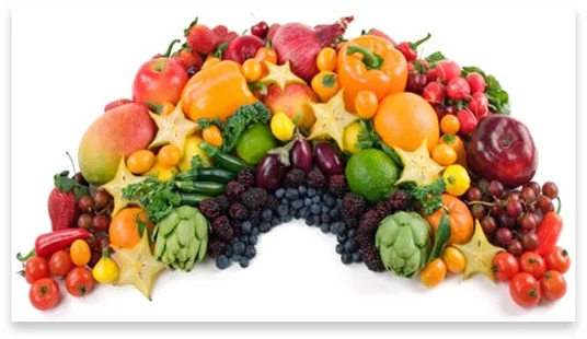 Top 5 Tips to Clean up your diet