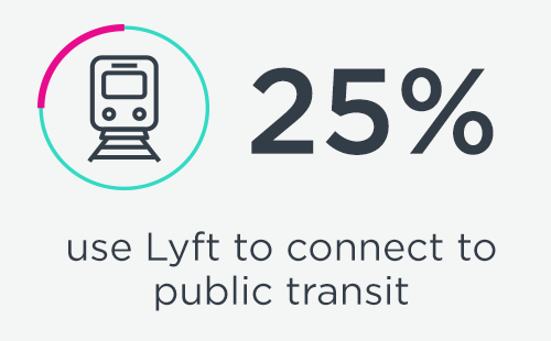 transit.png
