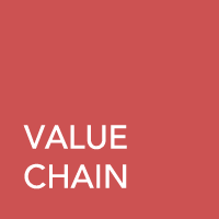 VALUE CHAIN