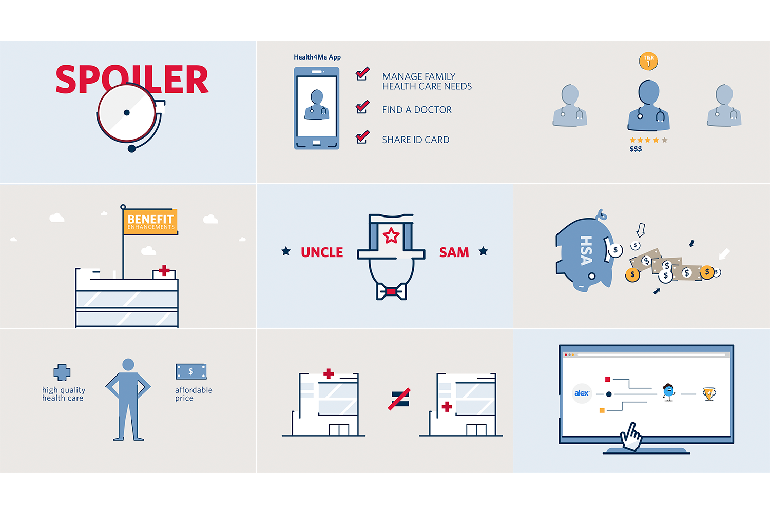 Our design introduced employees to their benefits using metaphors within the airport terminal to simplify complex healthcare ideas into visual stories.