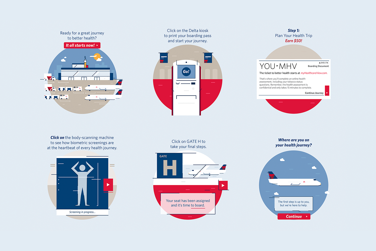   DELTA’s    highest engaging health benefit campaign     (80% open rate)     5,000+ employees    accessed the web experience     10% of employees    elected in new health coverage  