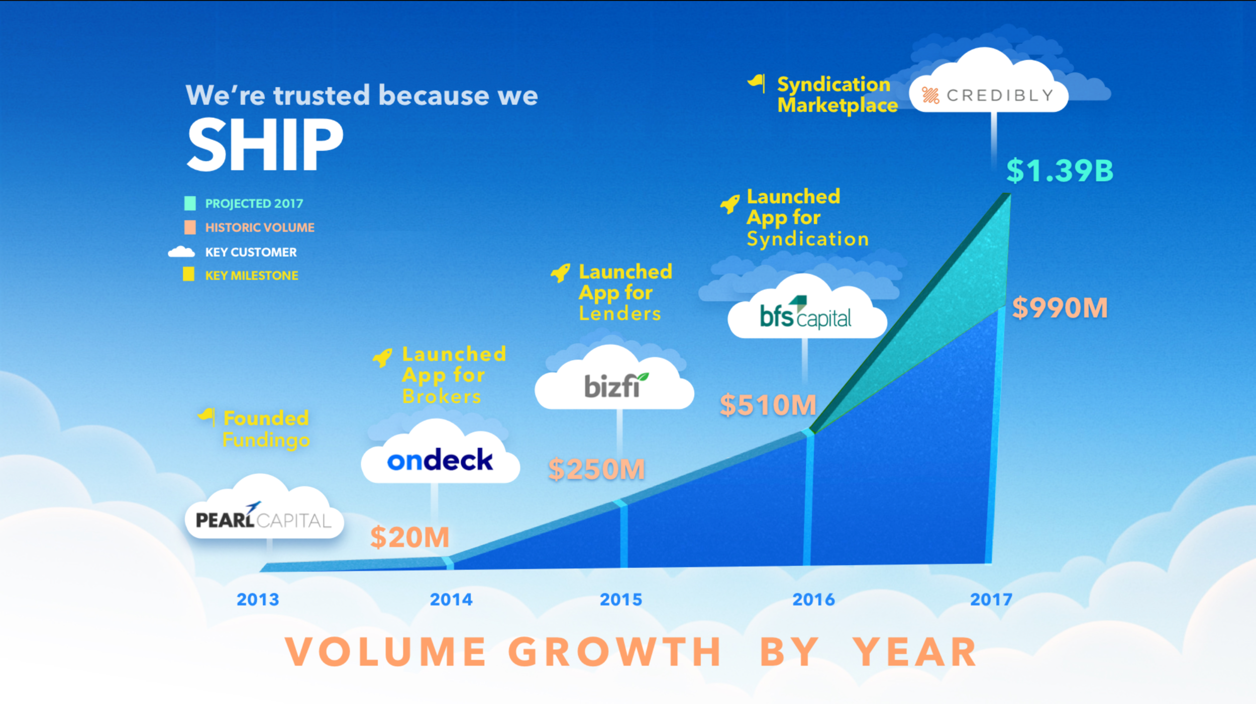 Screen Shot 2018-05-17 at 12.14.20 AM.png