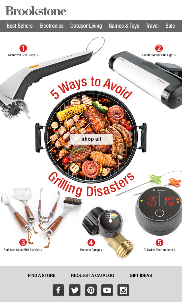 Subject Line: Stop cookout catastrophes in their tracks