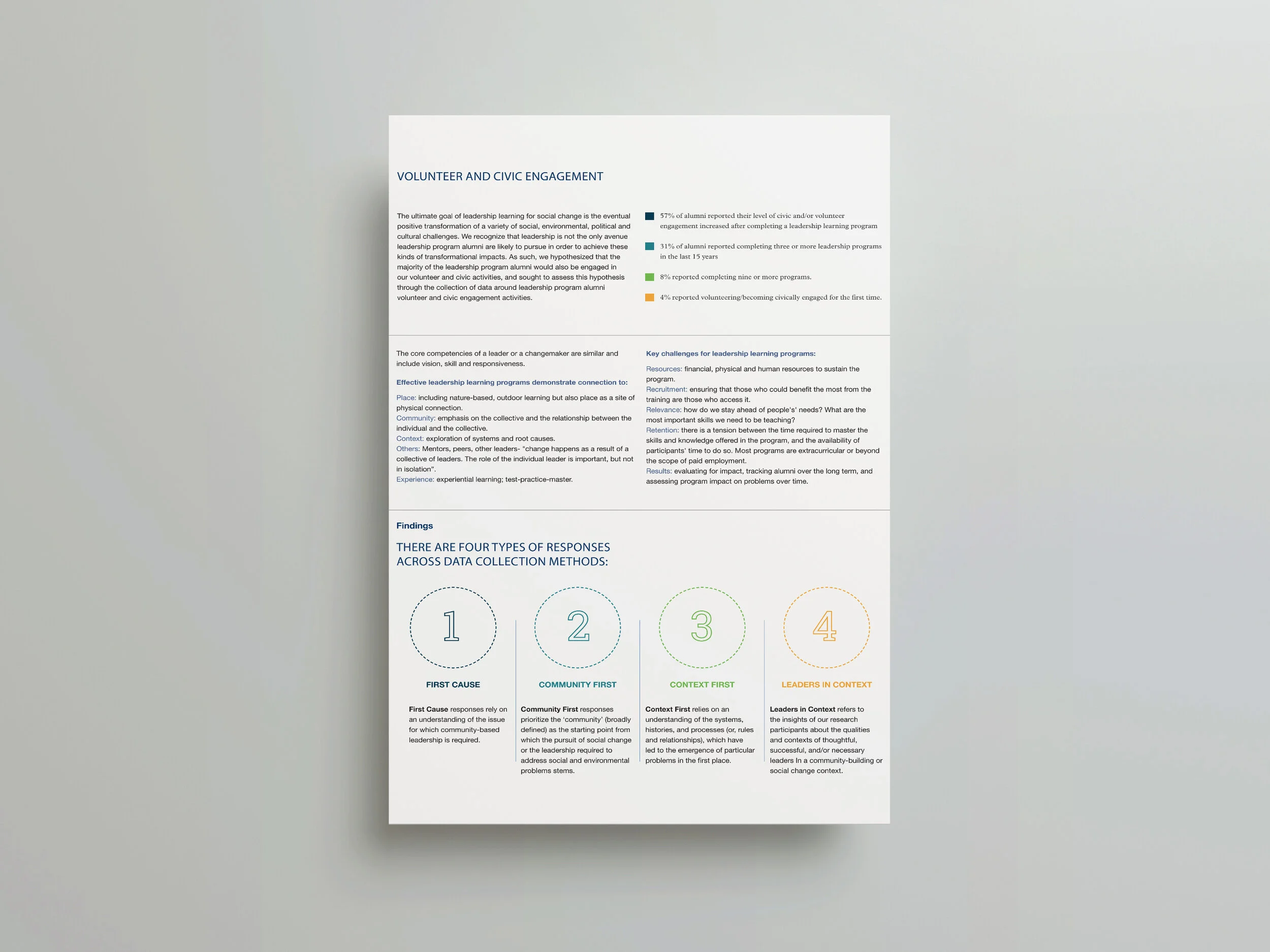 Research Snapshot 2.jpg