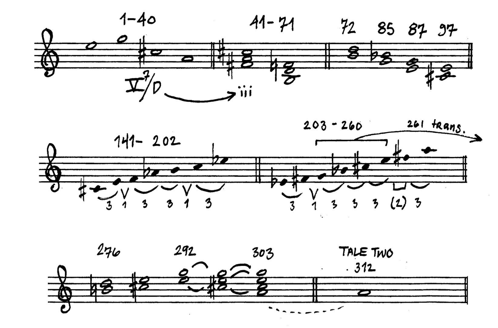 Example 2: Basic Harmonic Narrative for Tale One. Corresponding measure numbers are listed.