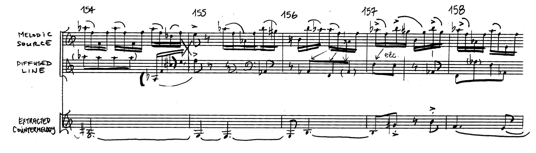 Example 6 and 7: Th e melodic source and its di ff used lines and the extracted countermelody. eating fi lumena lionheart mm. 154 – 158. Below, Generating an auxiliary countermelody (in the horn line) from the melodic source (oboe). mm. 155 – 160 (extract). 