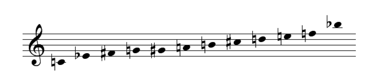 Example 8: Th e fi xed series of M émoriale. 