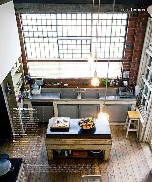 LOFT INSPIRED HOME KITCHEN ITCHBAN.COM