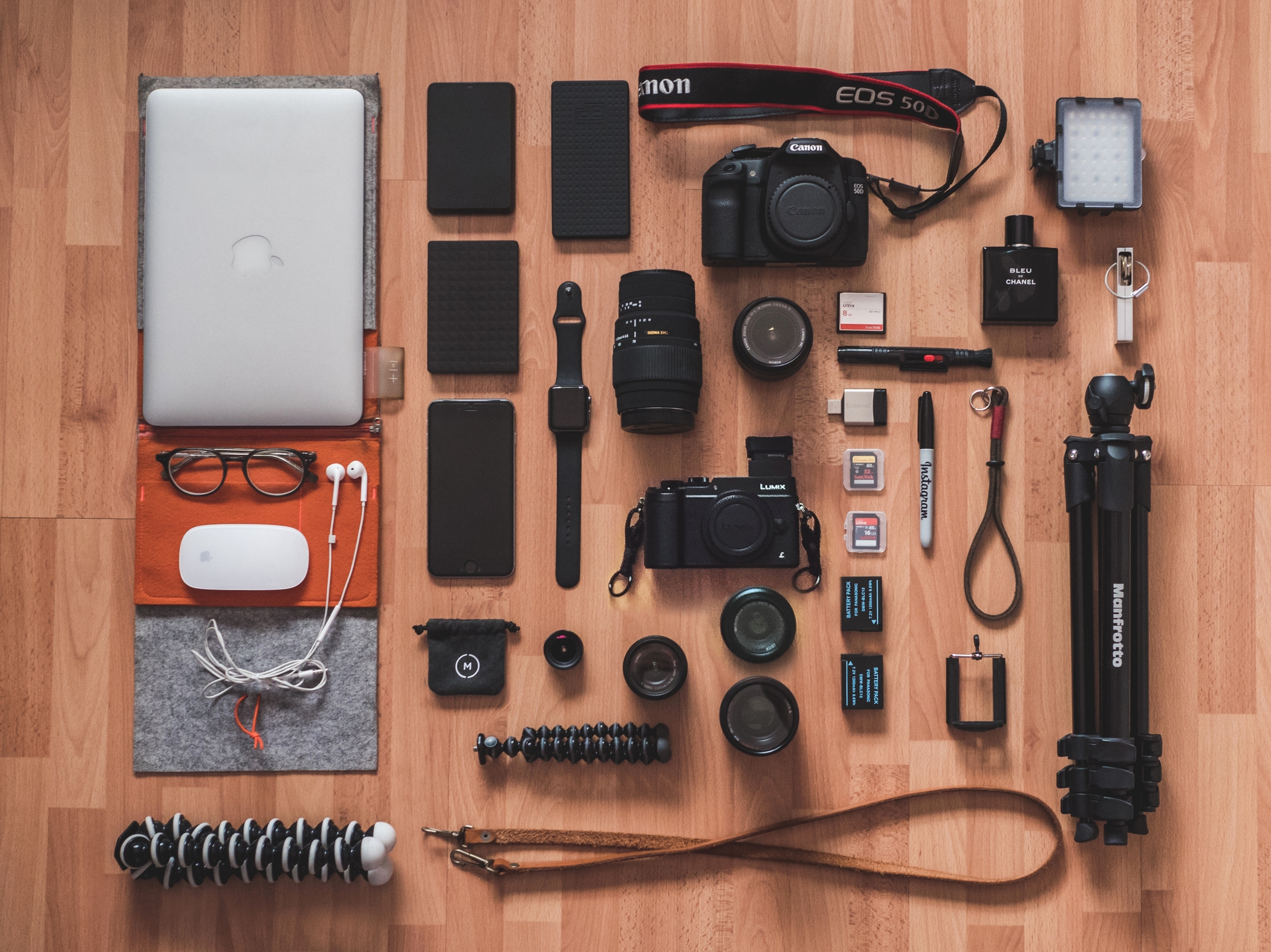 Photography Gear: What I shoot with (Late 2015) — itchban