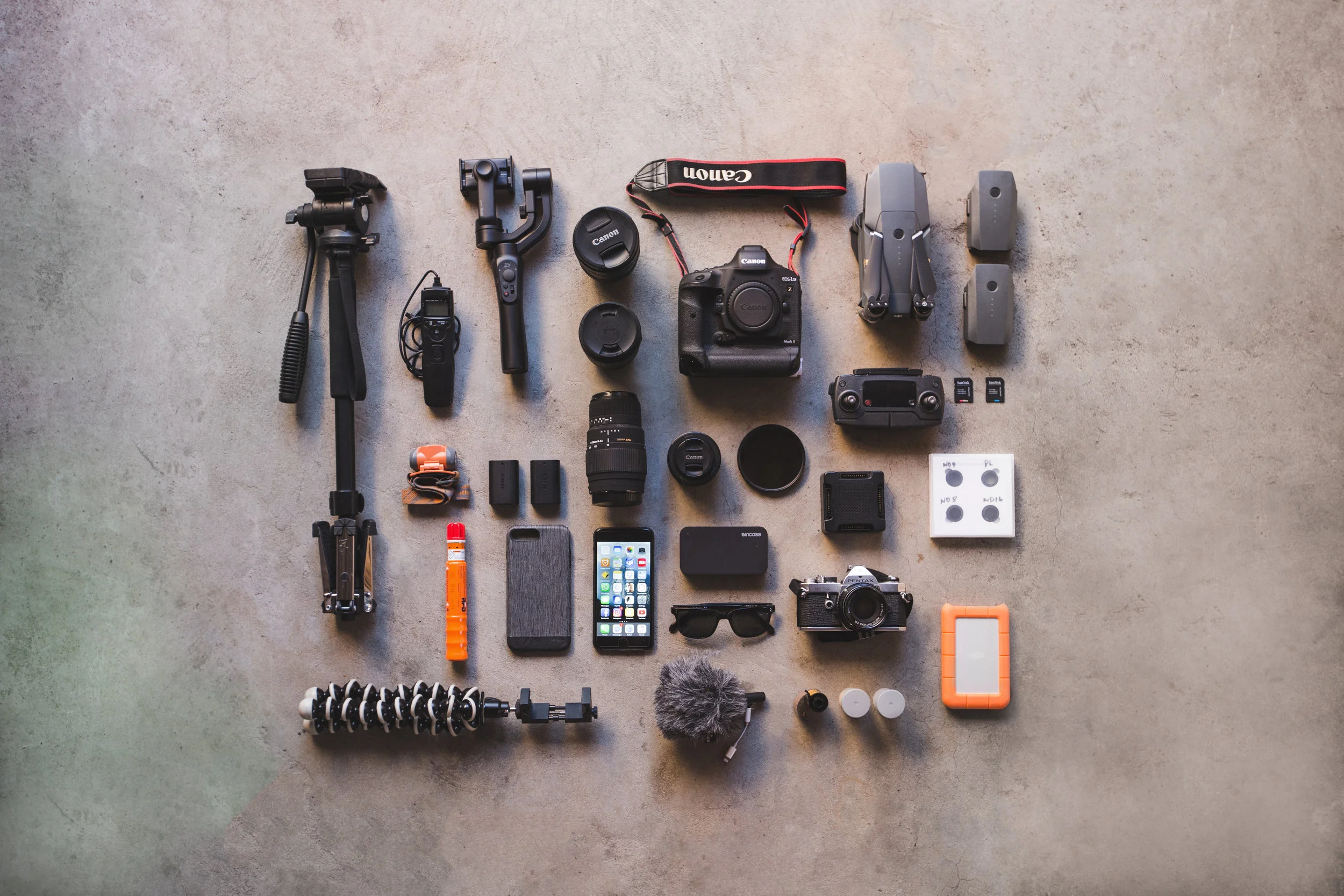 What I shoot with Gear Update @itchban