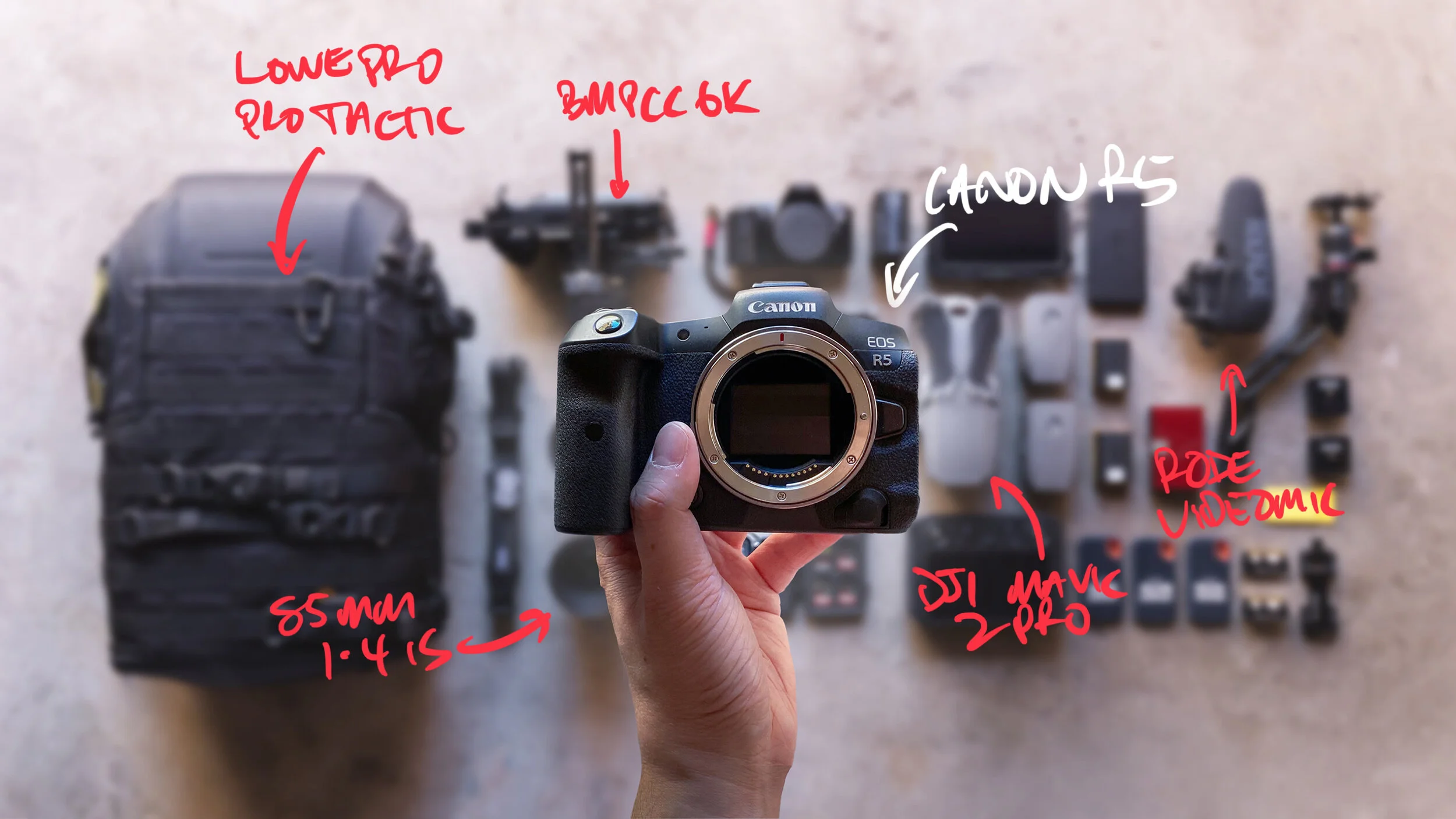 What's in my Camera Bag (2020)