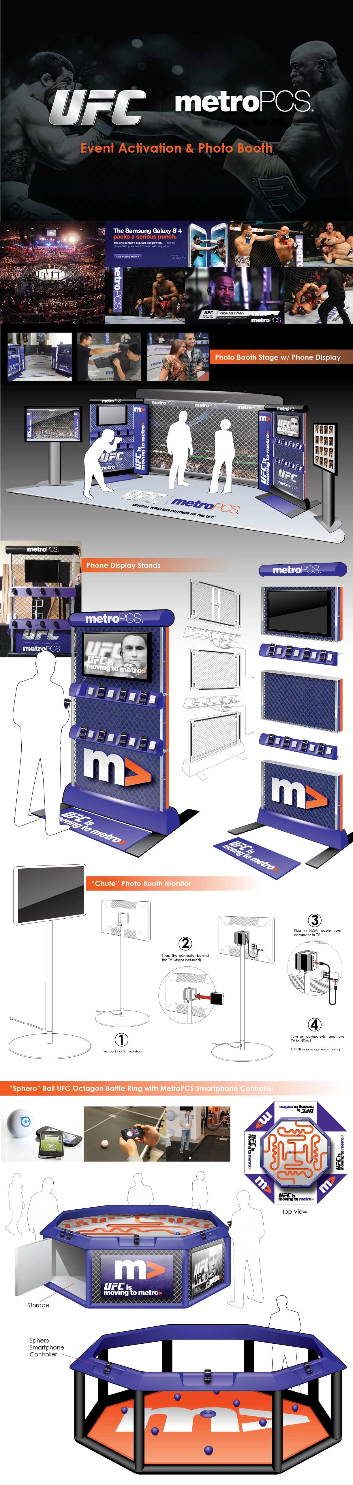 Squarespace_Portfolio_metroPCSUFC_4.8.14-01.jpg