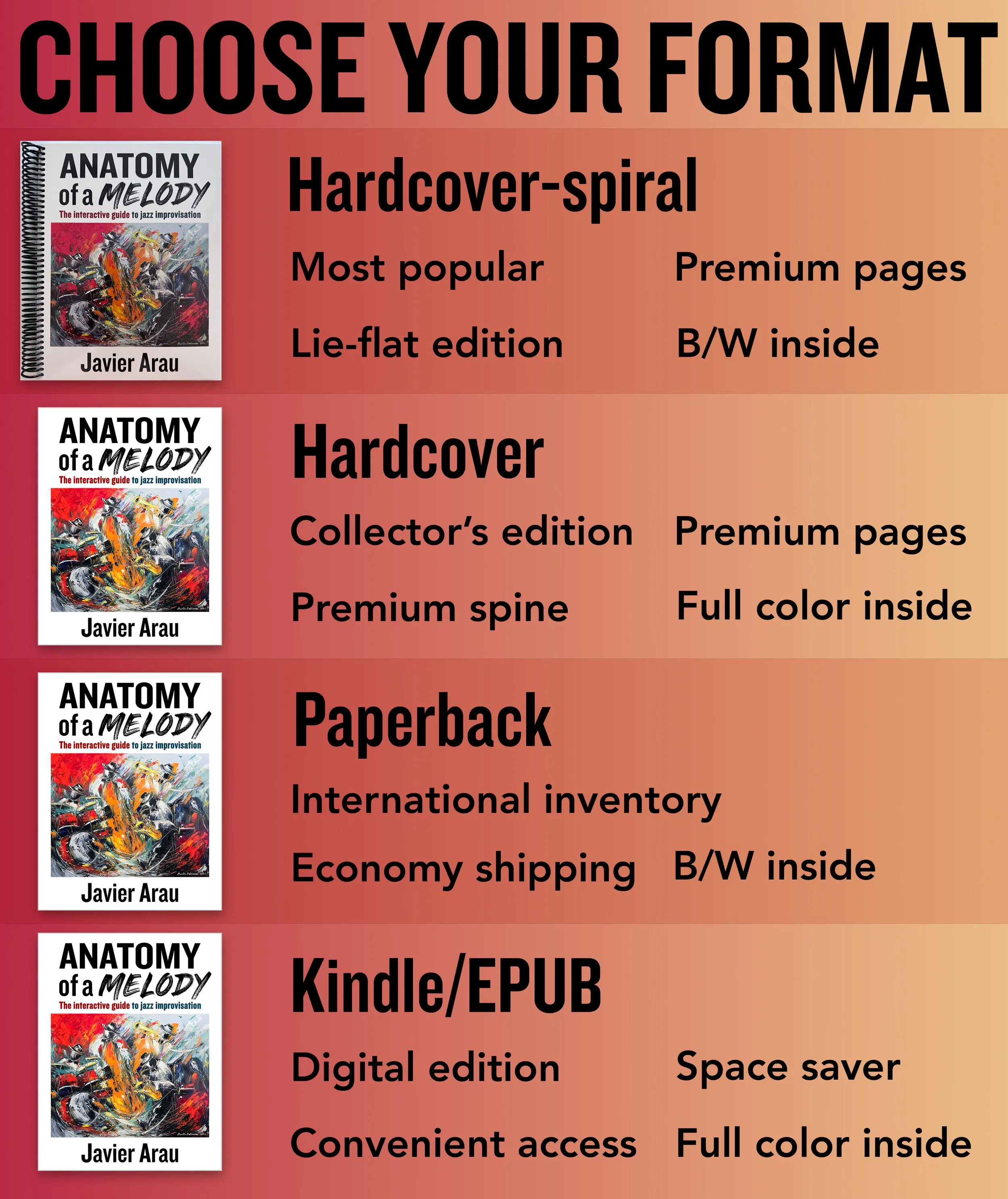 Anatomy book Amazon 4 versions cover.jpg