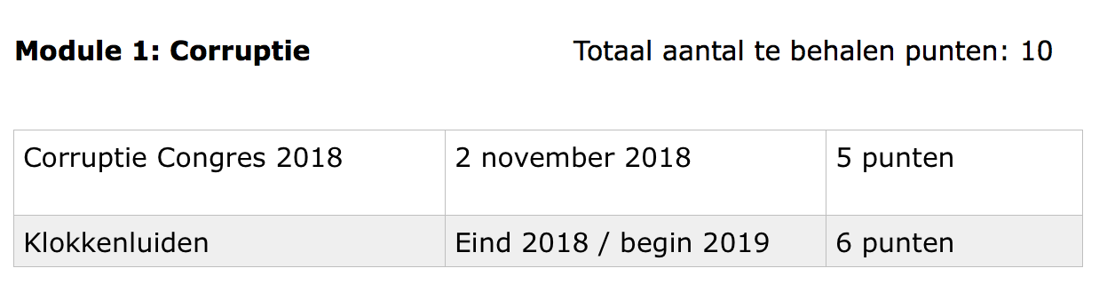Schermafbeelding 2018-07-09 om 14.05.43.png
