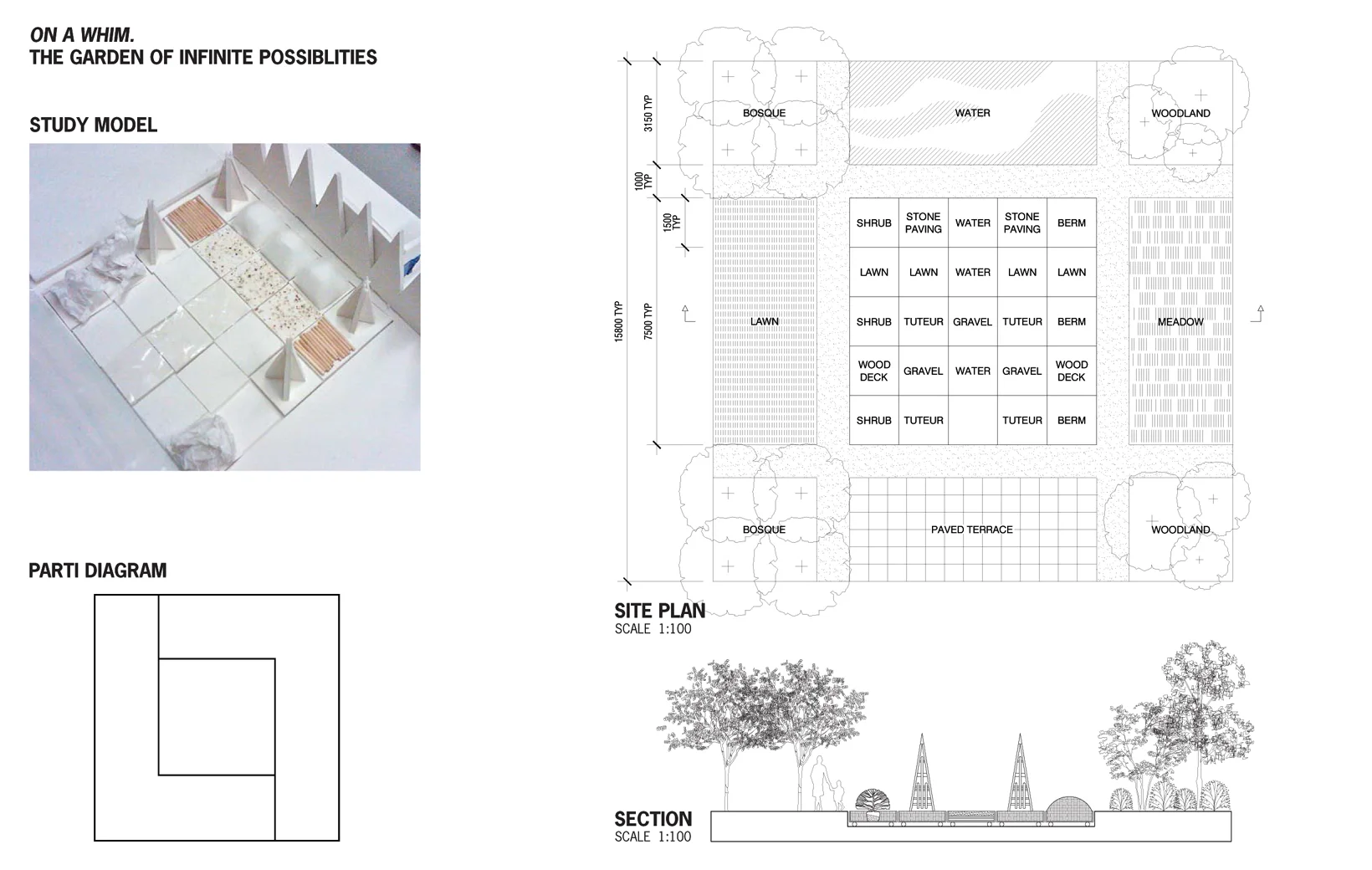 Metis File Project5.jpg