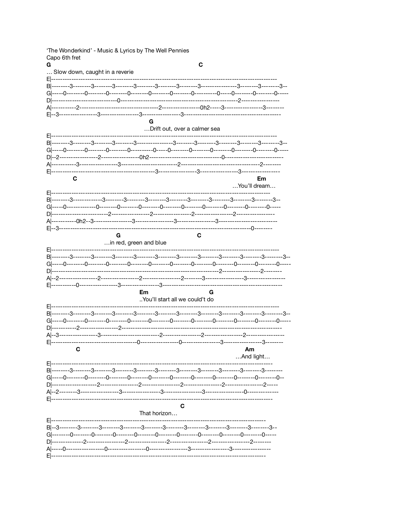 The Wonderkind Tabs.jpg