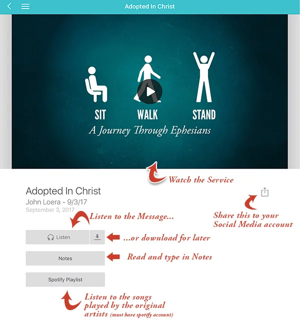 SitWalkStand_gvcc app notes page.jpg