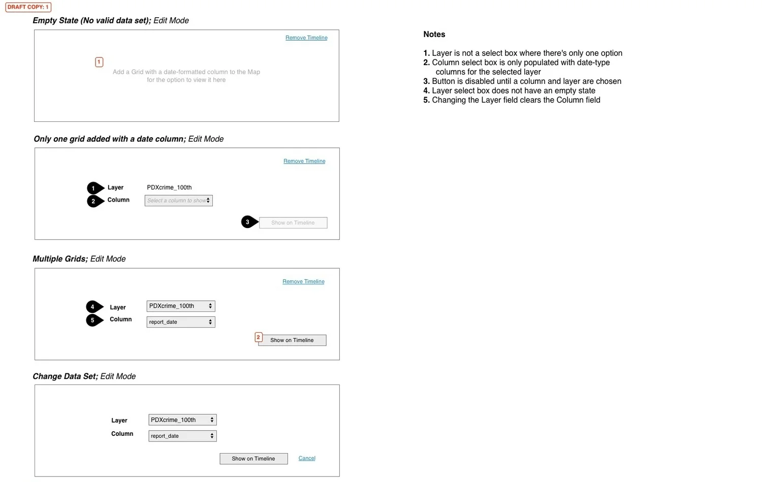 Excerpt from the wireframe with data panel states before the user selects a grid and data column