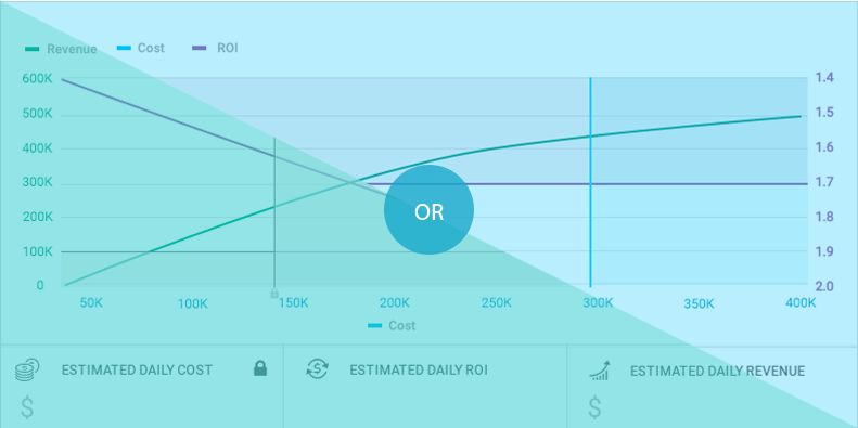 Tale of Two Graphs