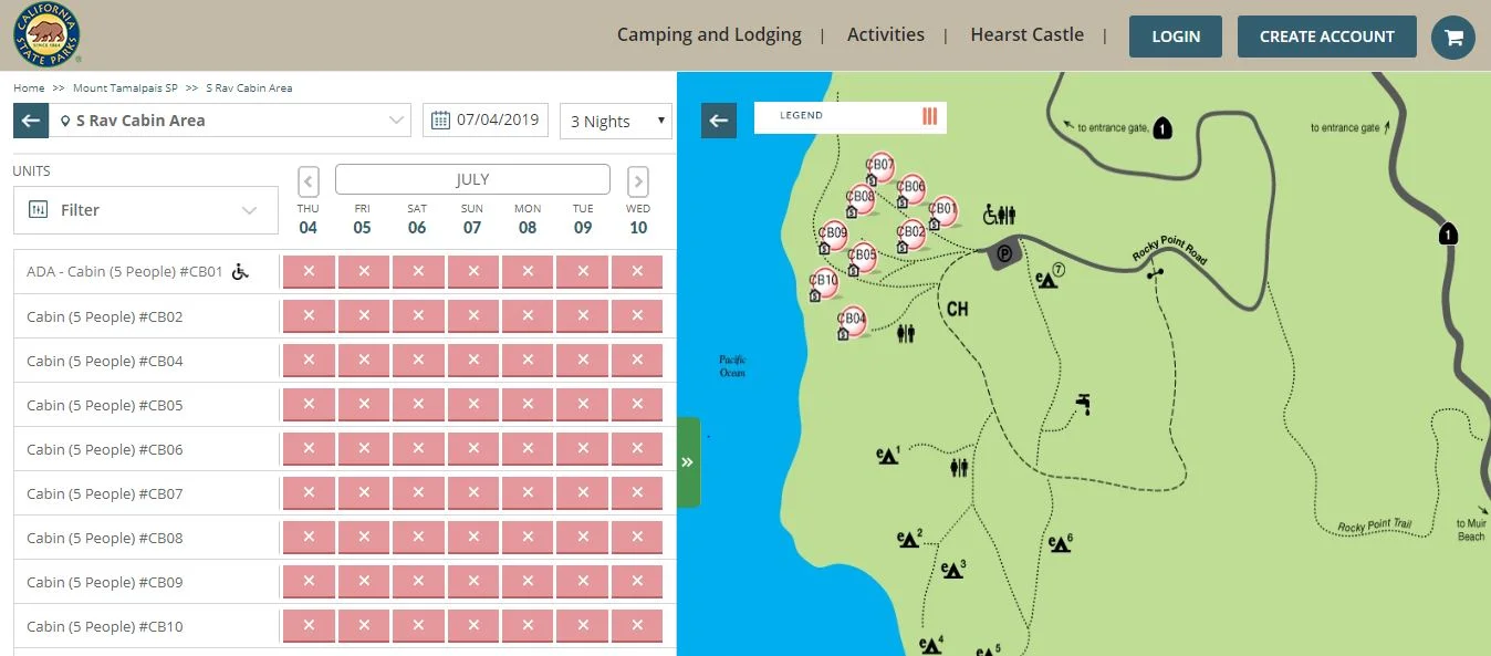 Commitment Food Water Attention