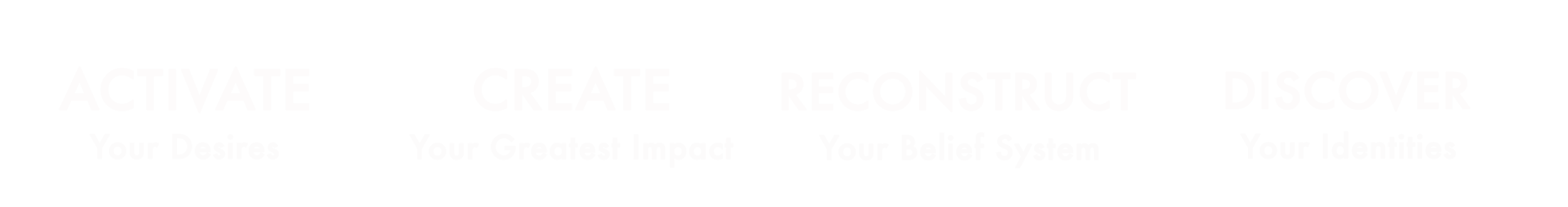 create discover reconstruct create.png