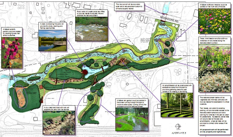 Example-Creek-Layout.jpg