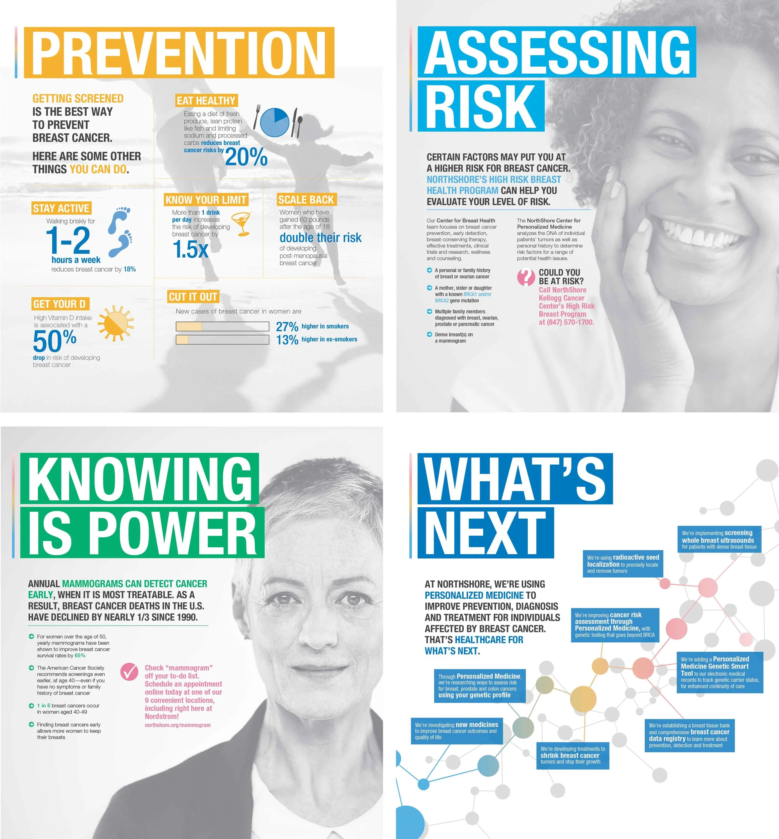infographics-eventdesign-elenapotter.jpg