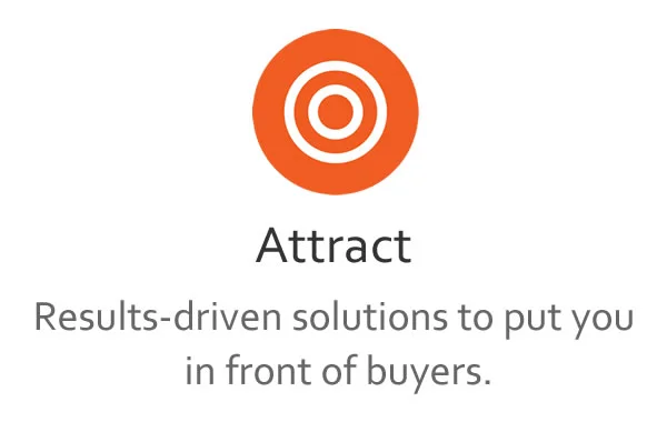 Results-driven solutions to put you in front of buyers.