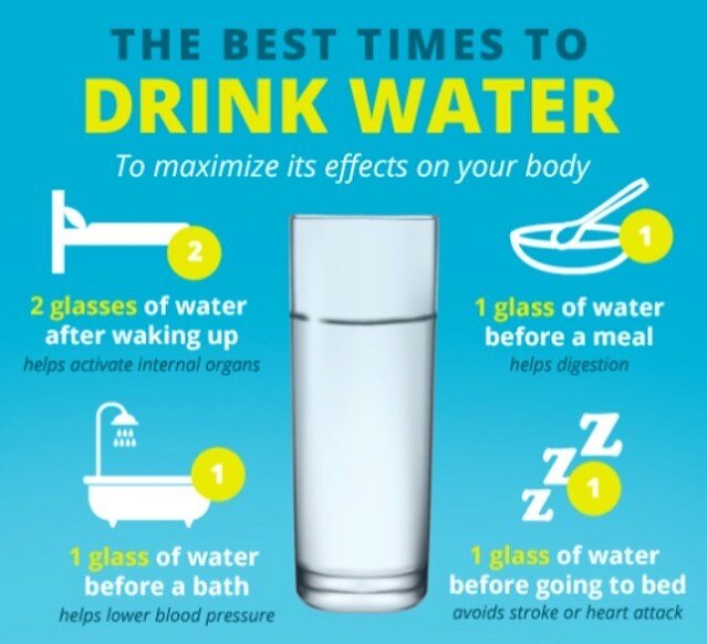 Best times to drink #water &hearts;️