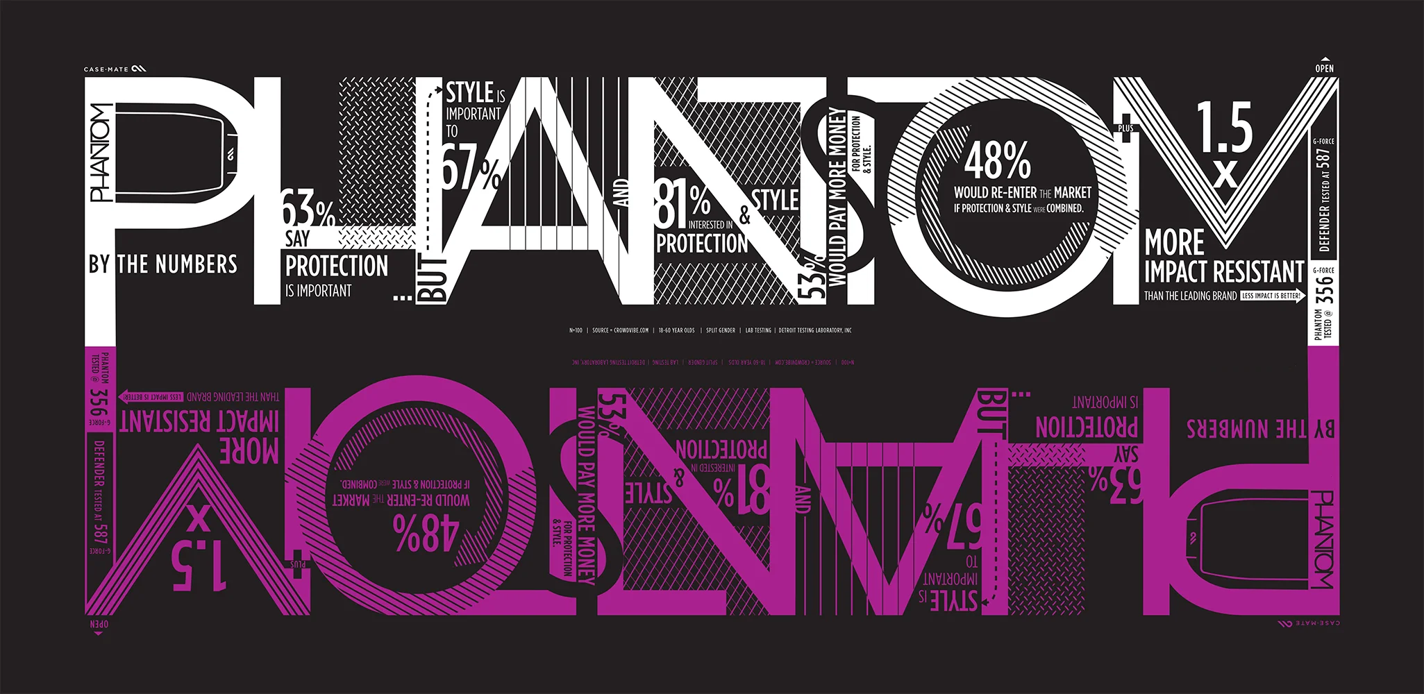 Phantom infographic.jpg