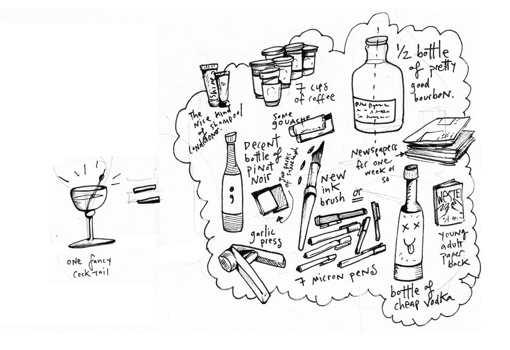 Cocktail math sketch.