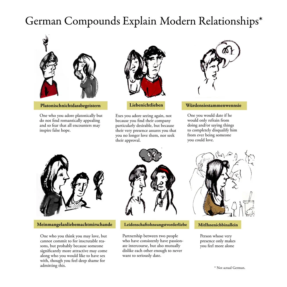 Apologies to actual German speakers.