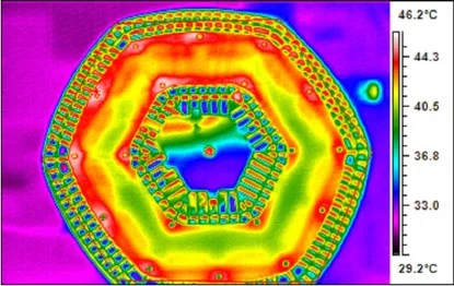Low heat design for industrial application in heavy dust and high ambient temperature environment