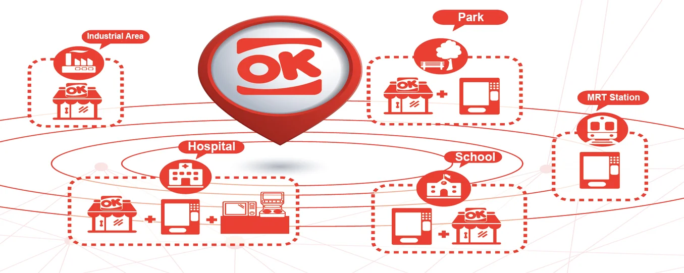 INTELLIGENT VENDING MACHINE.jpg