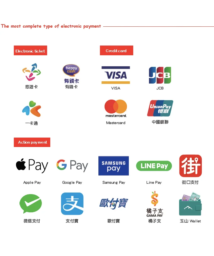 支付方式.jpg