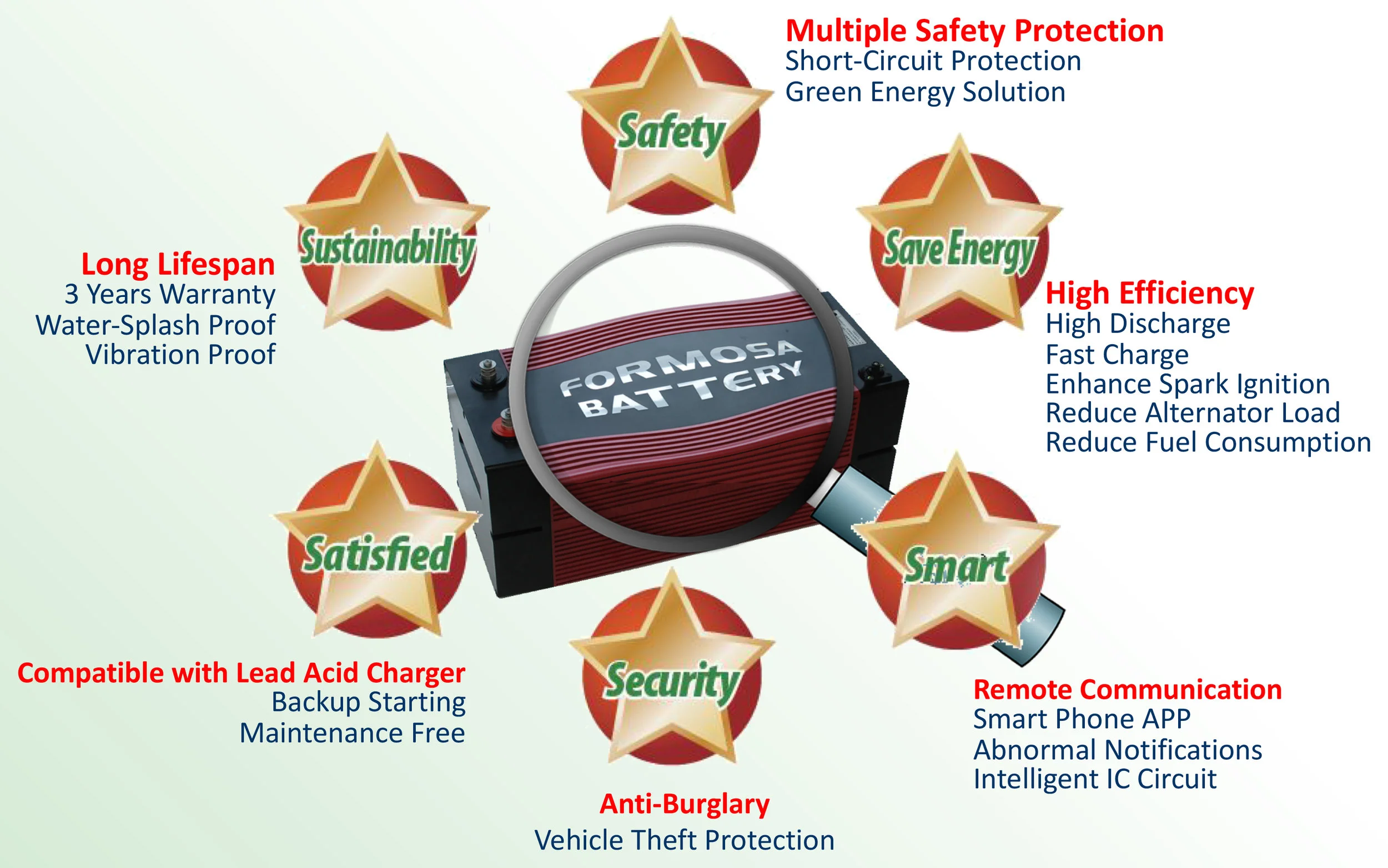 ENERGY STORAGE-1.jpg