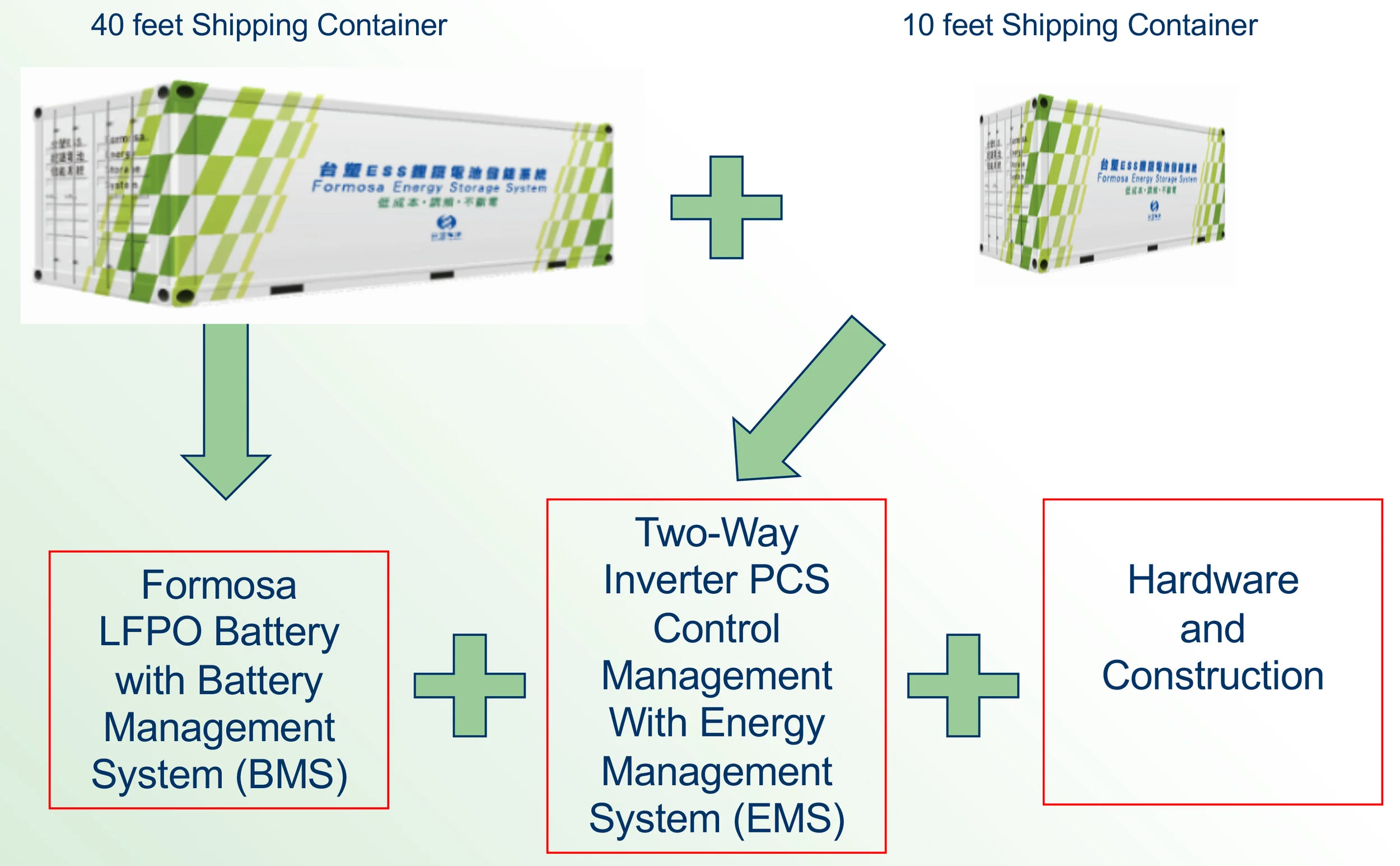ENERGY STORAGE-6.jpg