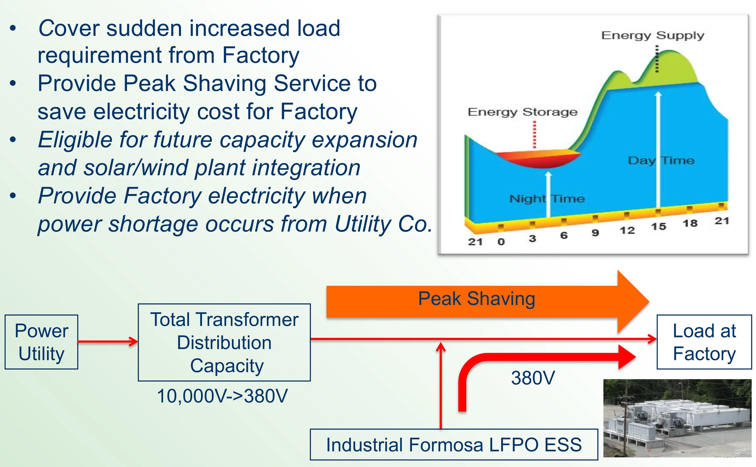 ENERGY STORAGE-7.jpg