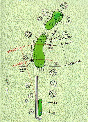 Hole 18