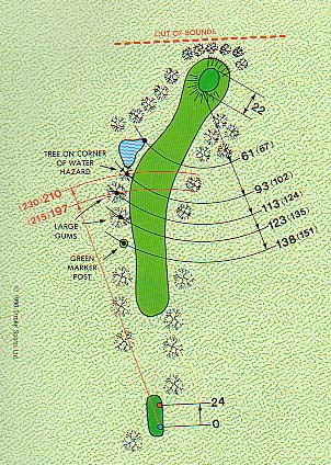 Hole 17