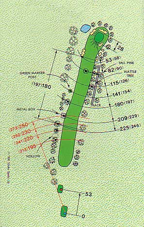 Hole 6