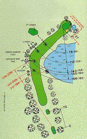 Hole 8