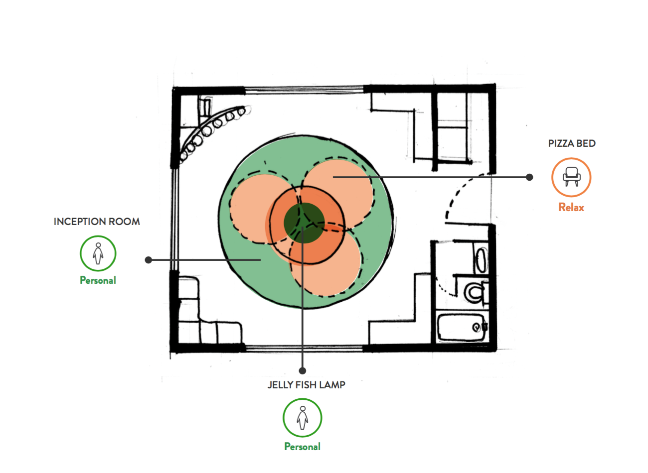 Concept visualization