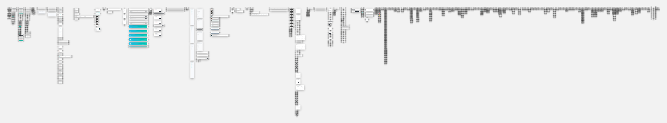 A wide snapshot of our elaborate Sketch Symbol Library