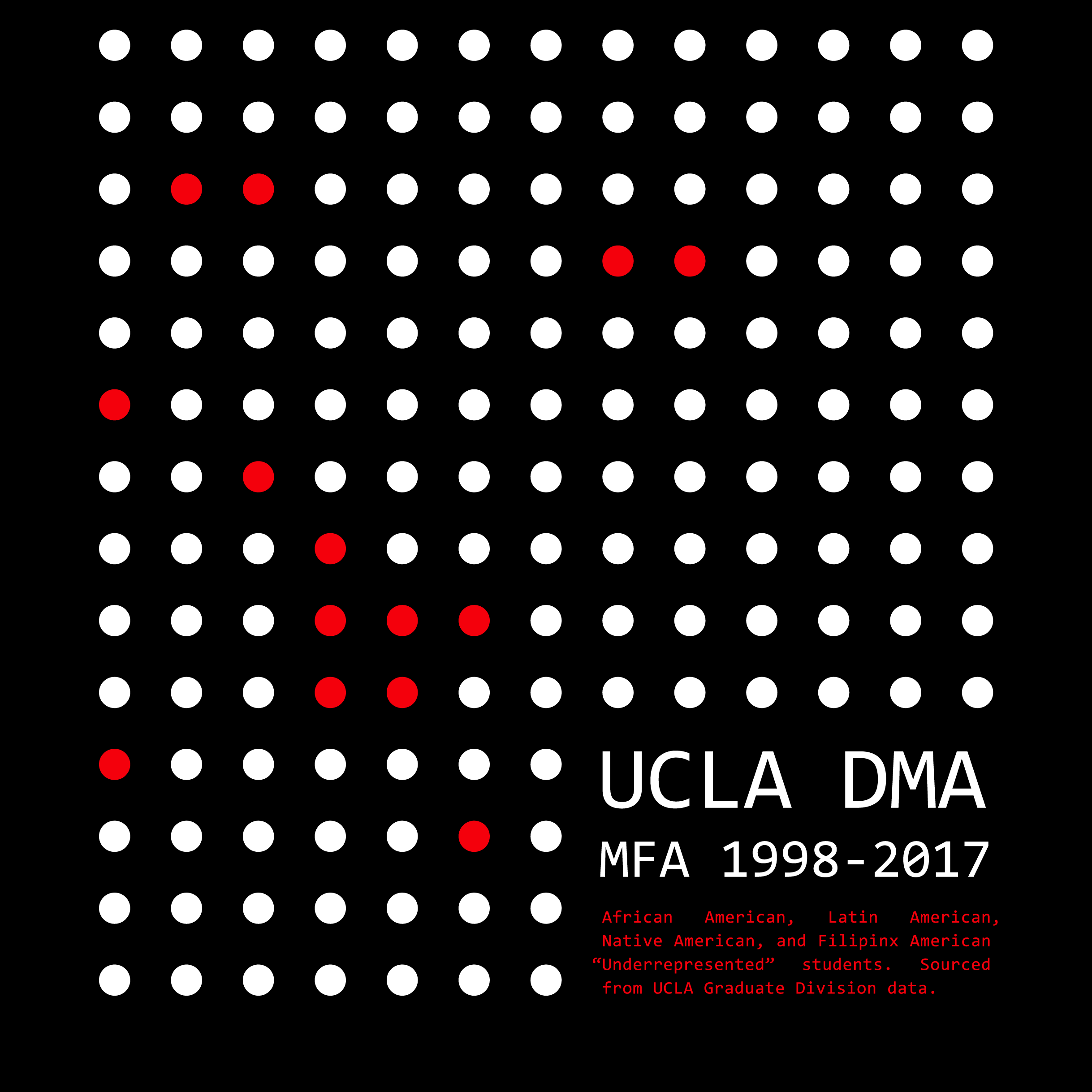 DMA_U_chrono_60x34.png